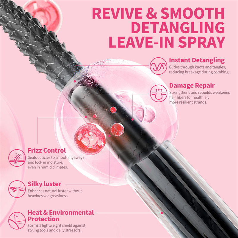 Spray di protezione termica Si - Hair Care Heat Protectant recensione e prezzo