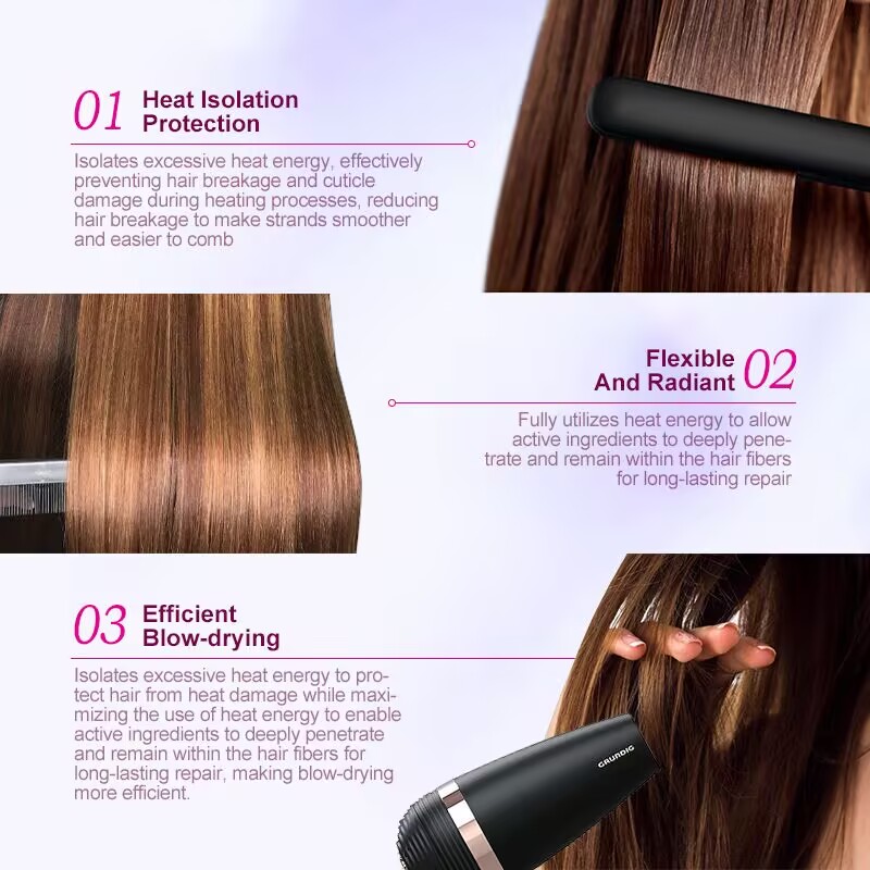 Spray Protettivo dal Calore PU - Hair Care Heat Protectant recensione e prezzo