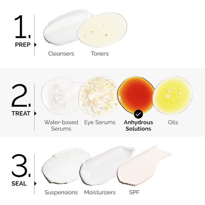 Il siero viso per l'idratazion - Hair Care Ordinary recensione e prezzo