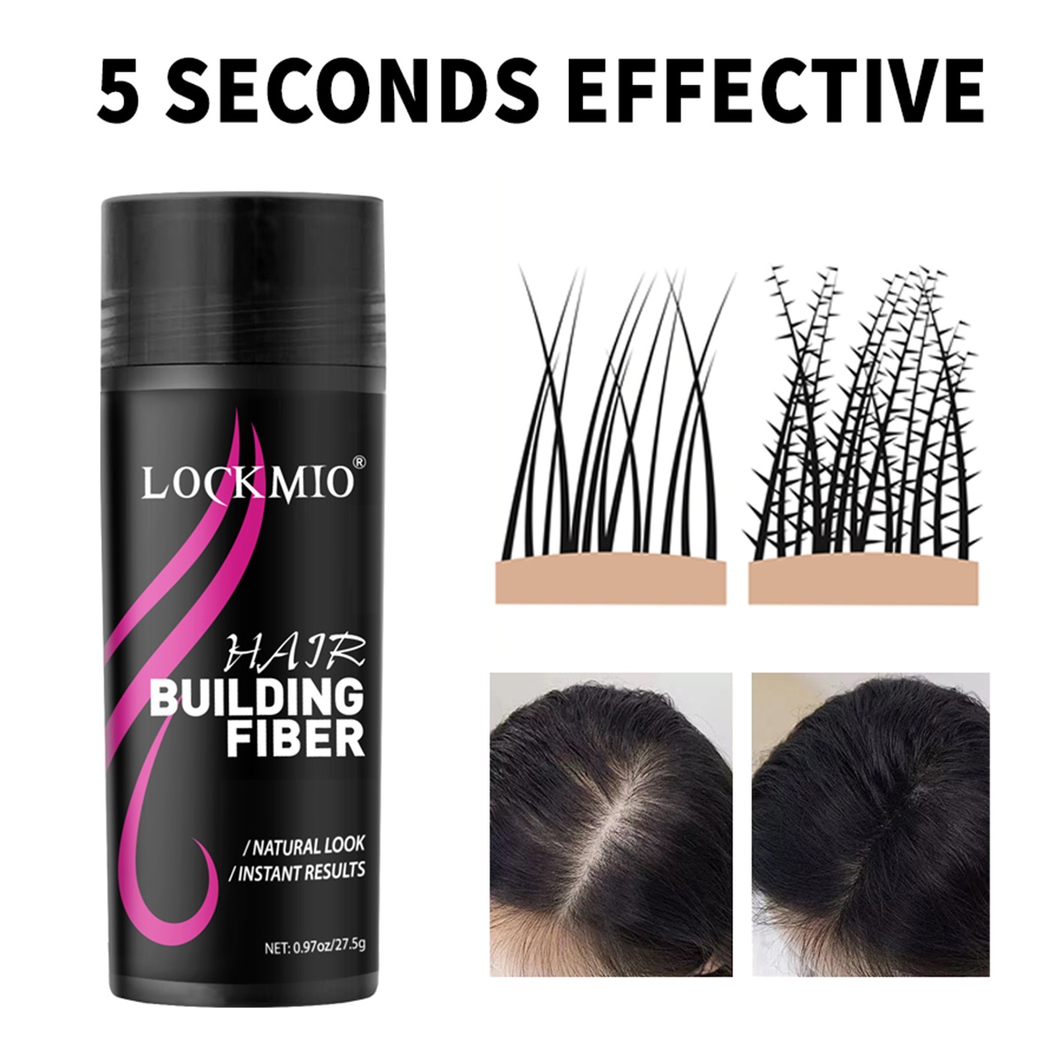 Set per la Cura e la Crescita  - Hair Care Heat Protectant recensione e prezzo